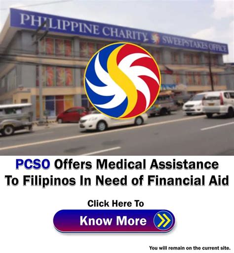 pcso financial assistance requirements|PCSO Medical Assistance Requirements You Must Submit .